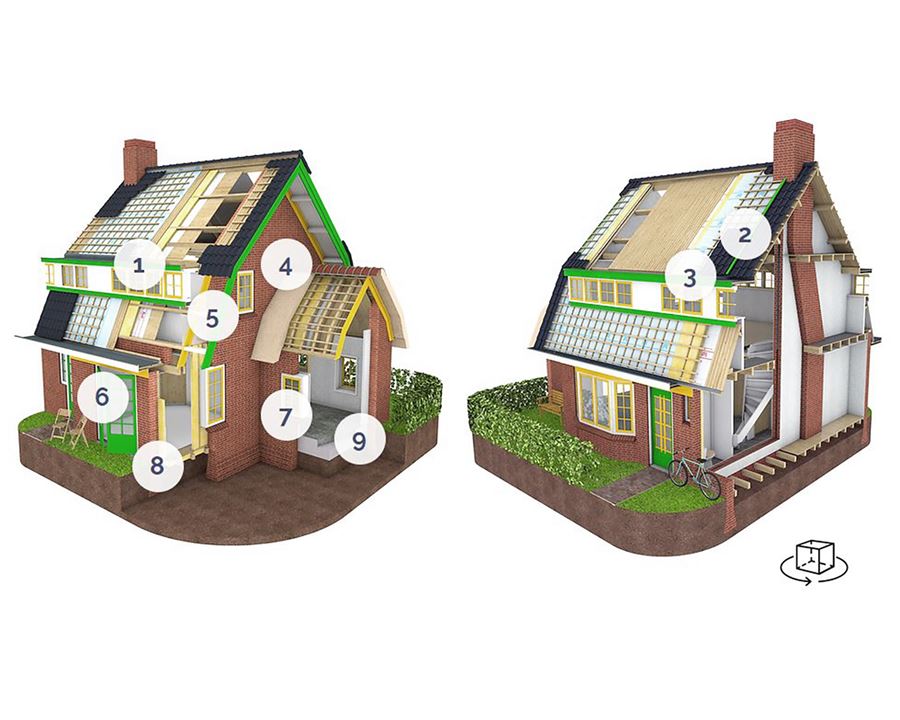 ERM proefwoning Delft TAK architecten monument onderzoek analyse verduurzaming woonhuis woning rijksdienst voor cultureel erfgoed